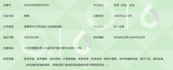 北京啟宏網(wǎng)絡(luò)科技 驅(qū)動未來的網(wǎng)絡(luò)技術(shù)開發(fā)力量